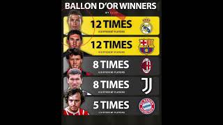 BALLON D' WINNERS 🏆#football#messi#ronaldo#mbappe#uefa#fifa  #viral#shorts#cr7#goat#soccer#haaland