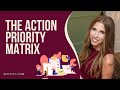 Project Prioritization Made Easy: How to Use the Action Priority Matrix for Better Results