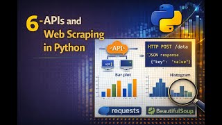 6 - APIs and Web Scraping in Python