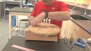 AP Physics Lab Rotational Inertia – Error analysis