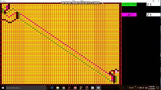 PATHFINDING WITH DIJKSTRA AND A* USING C++/SFML