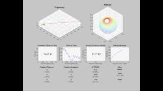 GUI2 (random data).avi