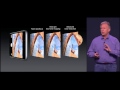 Apple - iPhone 6 - September Event 2014