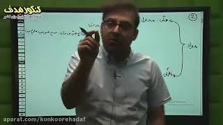 Preparing your students online for Speaking papers at Ustad Shahriyar High School