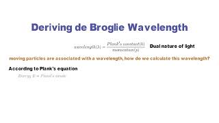 Deriving de Broglie Wavelength, Wave-Particle Duality Simplified