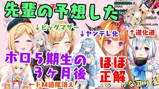 ホロライブ5期生の【デビュー３ヶ月後の変化予想】がほぼ正解だった