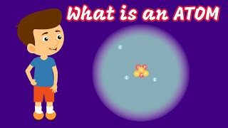 What is an Atom? - Structure of an Atom - Atom  for kids