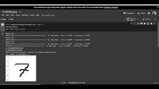 Python Machine Learning Tutorial: Handwritten Digit Recognition