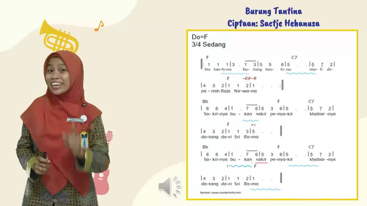 SBDP Semester 2 Kelas 2 "Pola Irama Lagu Pelangi-pelangi Dan Burung ...