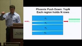 How Apache Phoenix enables interactive low latency applications over your HBase data - James Taylor