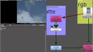 Nuke | Masterclass: Python (Part 1)