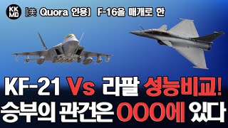 [美 Quora 인용] F-16을 매개로 한 KF-21 보라매와 라팔(Rafale)의 성능비교! 승부의 관건은 OOO에 달려있다? (671화)