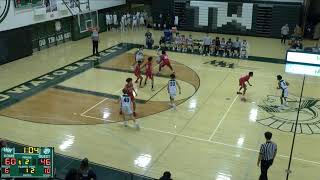 Wauwatosa West vs. Wauwatosa East JV2 Boys Basketball 12-18-24