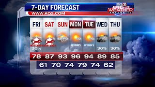 Cloudy, mild day ahead