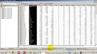 5. Measures of Central Tendency - Median and Mode