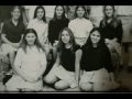 Lady GaGa Young in Her Teens high school yearbook