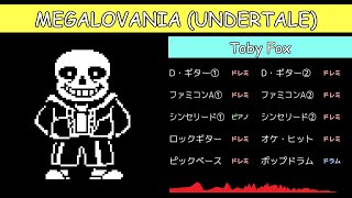 【バンブラP】MEGALOVANIA (UNDERTALE)【耳コピ】