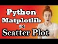 #4 Matplotlib Scatter Plot | Matplotlib For Data Science and Data Visualization