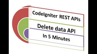 CodeIgniter Rest API in 5 minutes, CodeIgniter delete data API Tutorial #php #ci #apis #codeigniter