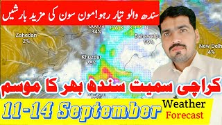 Sindh Weather | Karachi Weather Update
