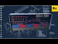 IMSAI 8080 esp Demo with Desktop GUI, Email, Web Browsing and BBS access