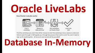 LiveLabs Database In-Memory Workshop