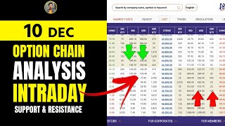 Option Chain Analysis 10 DEC | NIFTY BANK NIFTY Today | Nifty Option Chain Data | BankNifty Today