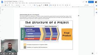 Summit Learning: Projects & Units - The Structure of a Summit Project