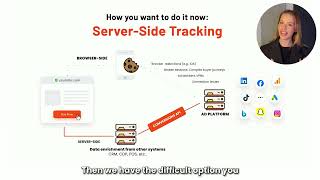 Why Server-Side Tracking is a Game Changer (And Why You Need It!)