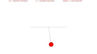 Processing Simple pendulum