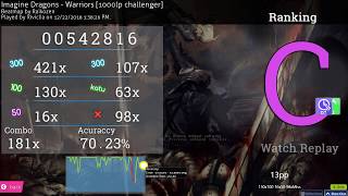 osu! | Riviclia | Imagine Dragons - Warriors [1000lp challenger] +EZDT 70.23% 10.57⭐ FIRST EZDT PASS