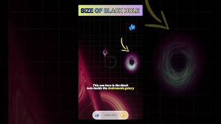 size of black hole #physics #astrophysics #science #space #blackhole #short #shorts #shorts