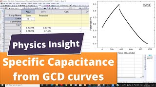 Specific capacitance from galvanostatic charge discharge curves | Energy density and power density