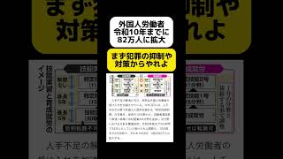 【は？】外国人労働者、後5年で82万人に拡大  #shorts