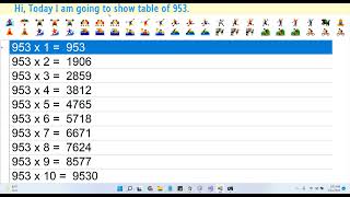 Table Of 953