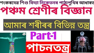 Class 5 Science in assamese medium||আমাৰ শৰীৰৰ বিভিন্ন তন্ত্ৰ||Part 1||July 1, 2021