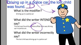 Dangling & Misplaced Modifiers Lesson