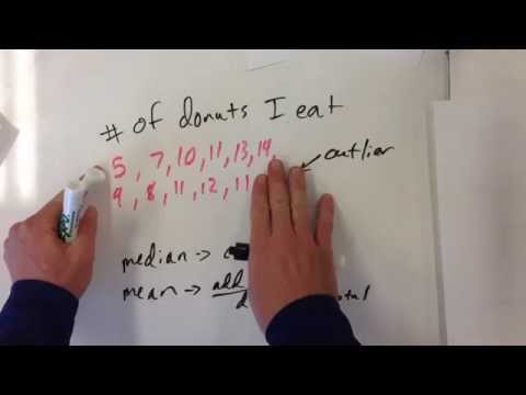 How do outliers affect the mean?