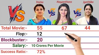 Trisha Krishnan vs Nayanthara vs Jyothika Sadanah Comparison 2021| Trisha vs Nayanthara