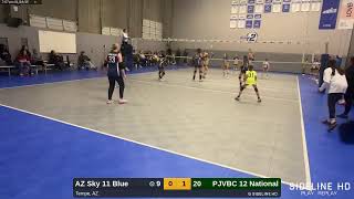 PJVBC 12 National vs. AZ Sky 11 Blue (2025.01.19)