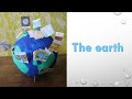 The earth | La tierra | exposición de Inglés