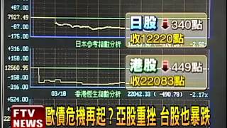 歐債危機再起?台股重挫116點－民視新聞