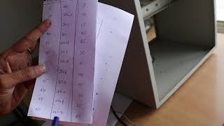 Temperature Control Using PID