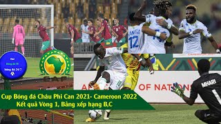 TIN BÓNG ĐÁ KẾT QUẢ BÓNG ĐÁ CUP CHÂU PHI CAMEROON 2022, BẢNG XẾP HẠNG B,C