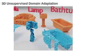 Synergizing Contrastive Learning and Optimal Transport for 3D Point Cloud Domain Adaptation; WACV'24