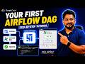 Create Your First Airflow DAG in Cloud Composer | Step-by-Step Tutorial