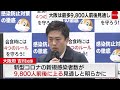 東京の新規感染 最多1万4 086人（2022年1月26日）