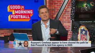 What do you make of Dak Prescott, Cowboys in contract negotiations?