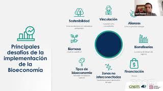 Productividad Verde: la importancia de la sostenibilidad y la bioeconomía en las mipymes.