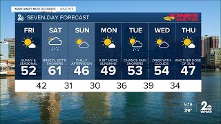 WMAR-2 News Cesar Cornejo Thursday weather